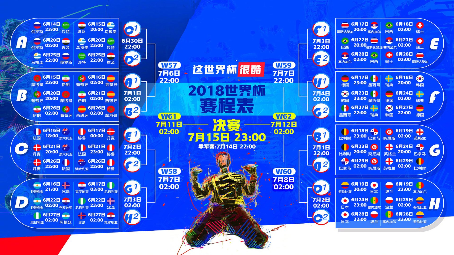 Scout新星惊艳逆转，加拿大队未来可期